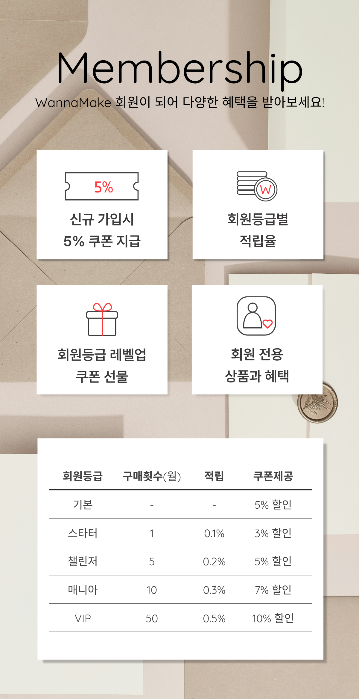 워너메이크 회원가입안내 1200.jpg